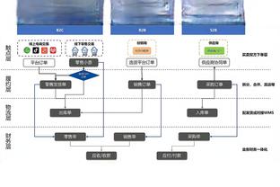 bet必威在线客服截图2